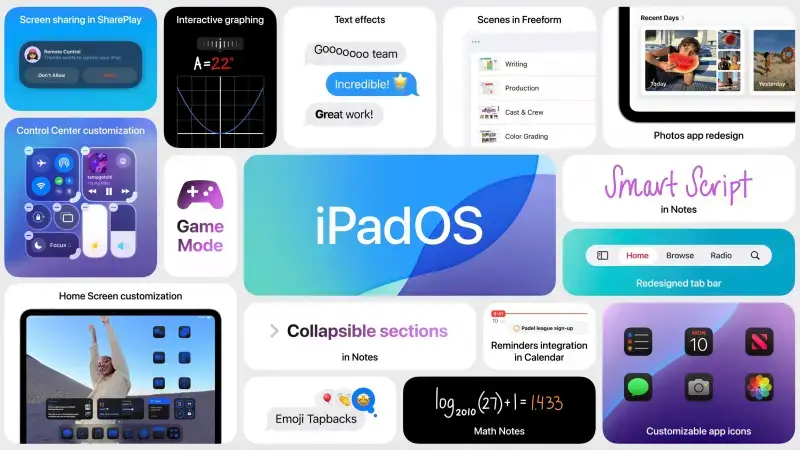 iPadOS 18 Features List